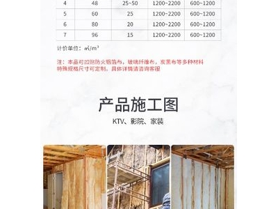 玻璃棉传热系数单位,玻璃丝棉传热系数
