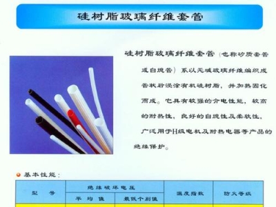 玻璃棉管的物理性能指标,玻璃棉热导率