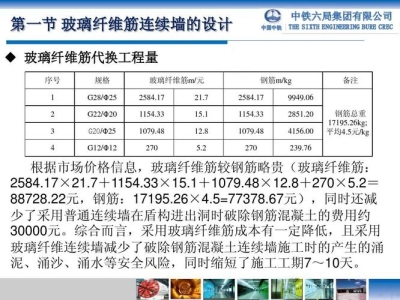 玻璃棉板施工技术参数,玻璃棉板计算公式