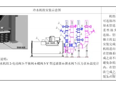 风管片式消音器消音量,风管消音器图例