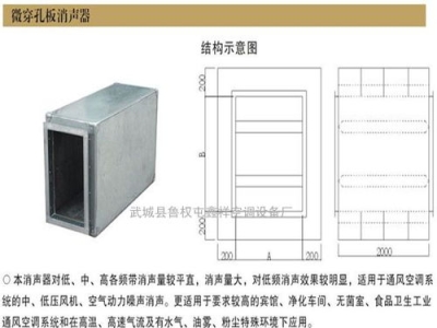 风管消音器原理,排风管道消音器原理图