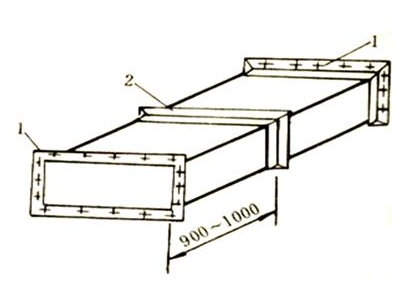消音风管制作工艺流程,消音风管的制作教程