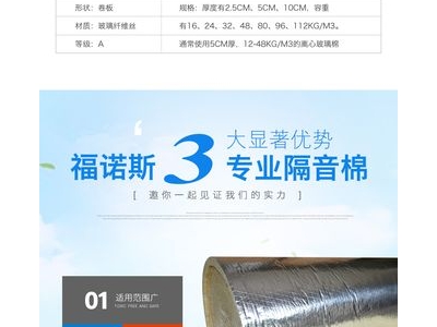 高温玻璃棉行业报告,玻璃棉生产厂家